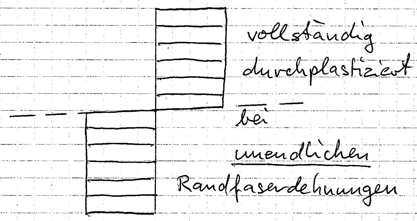 Stahlbau I - Grundlagen